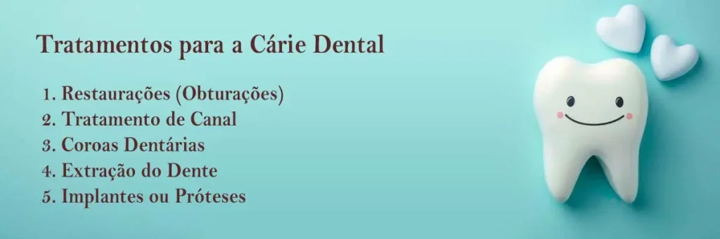 Tratamentos Para Cárie Dental